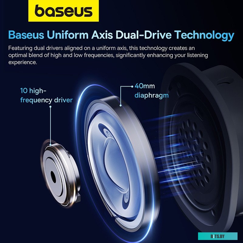 Наушники Baseus AeQur GH02