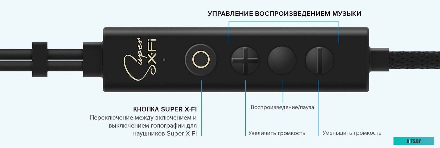 Наушники Creative SXFI Air Gamer 51EF0810AA005