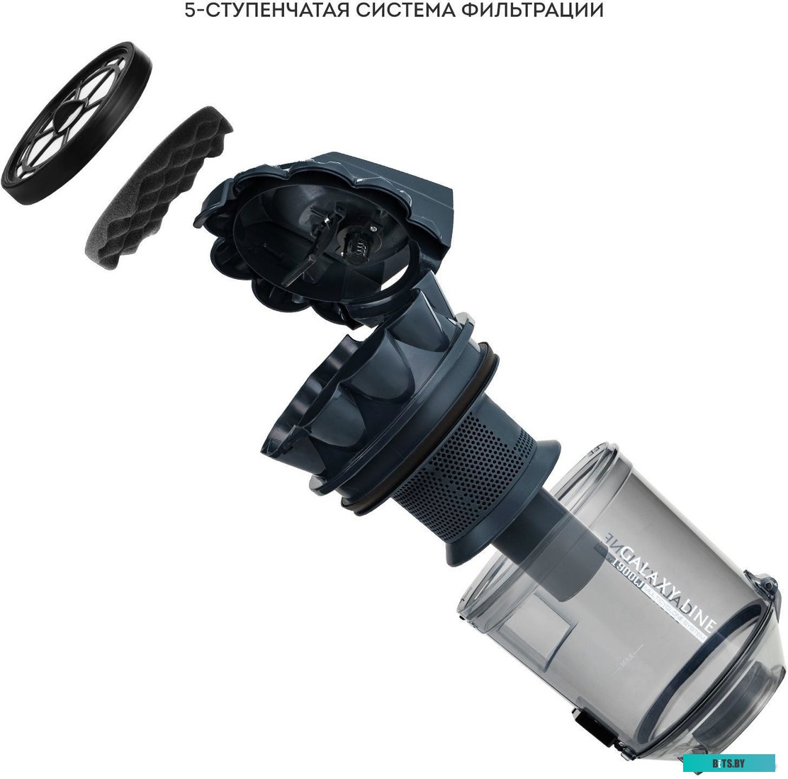 LINE GL 6223 Пылесос LINE GL 6223 1900W GRAY GALAXY