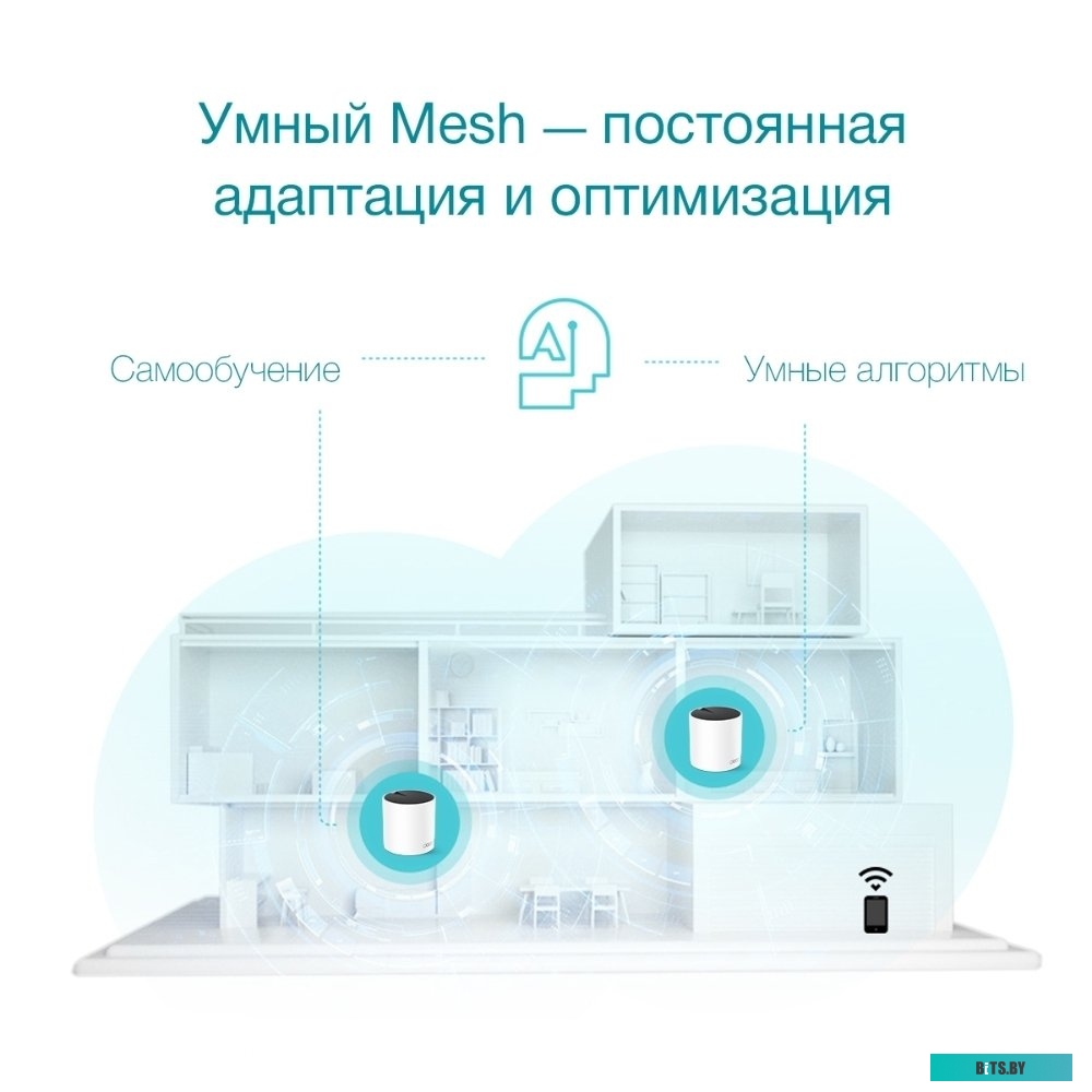 Роутер TP-Link Deco X55 (DECO X55(2-PACK)) AX3000 10/100/1000BASE-TX белый