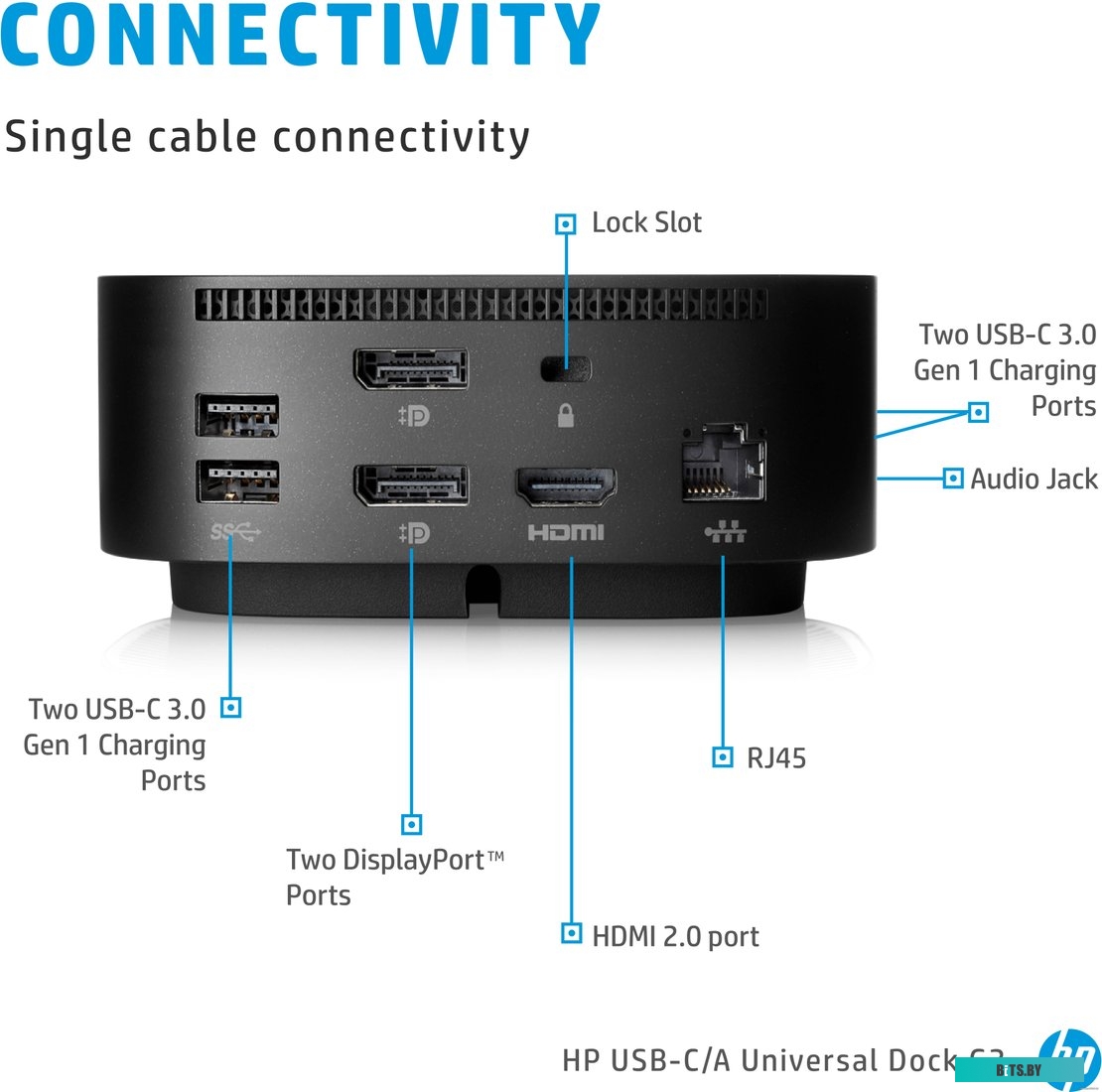 Док-станция HP 5TW13AA