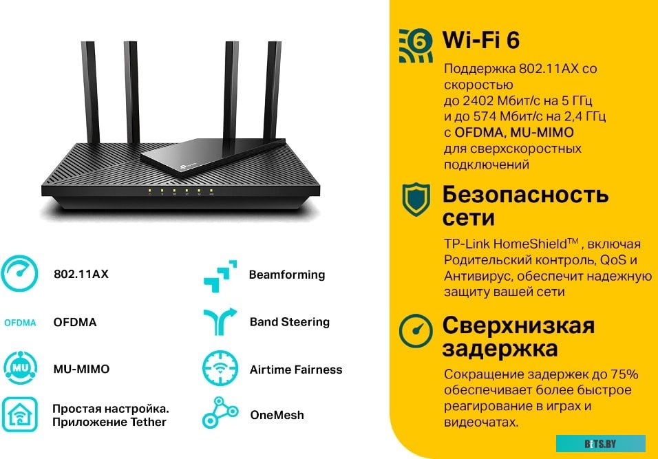 Wi-Fi роутер TP-Link Archer AX55