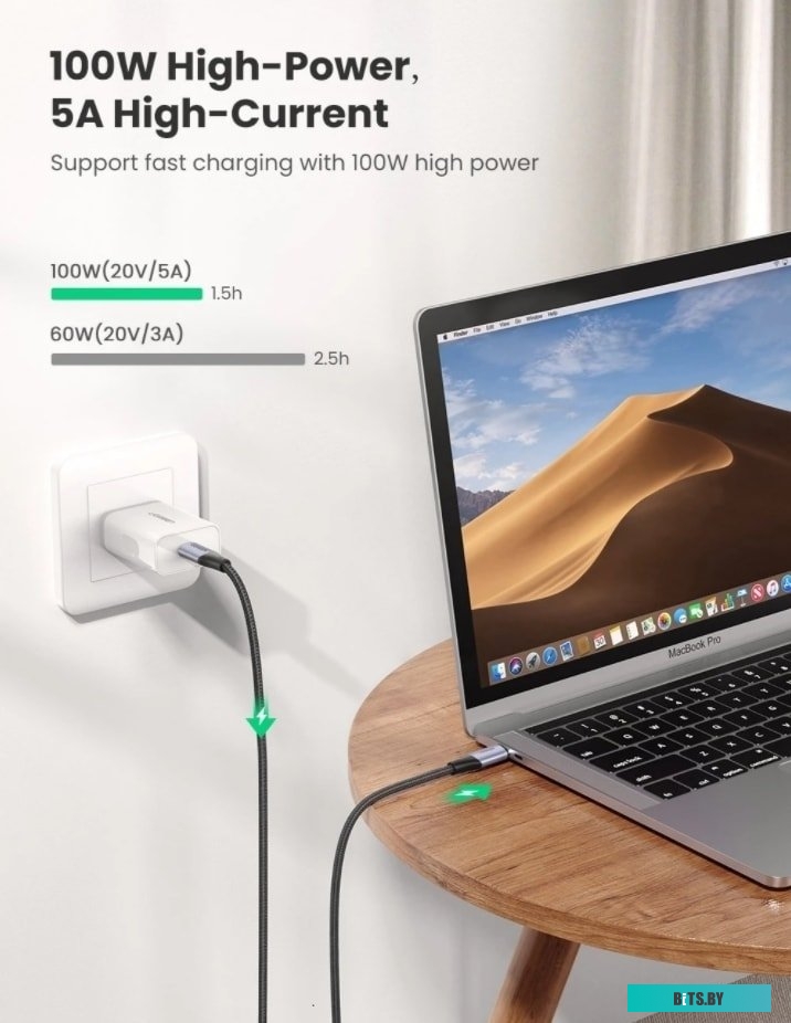 Кабель Ugreen US355-80150