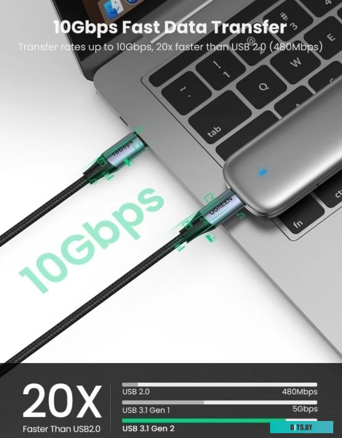 Кабель Ugreen US355-80150