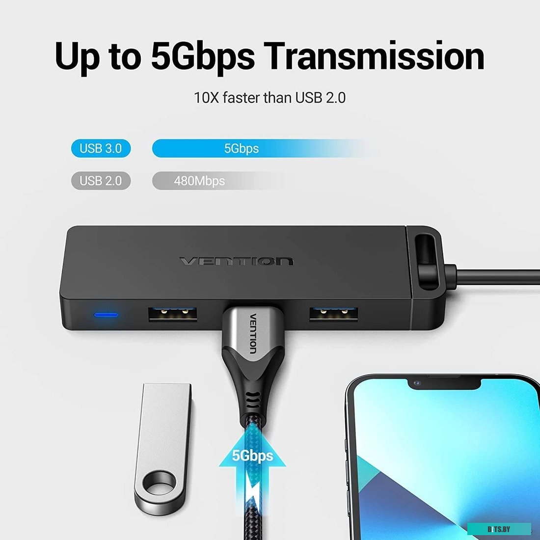 USB-хаб Vention CHTBB