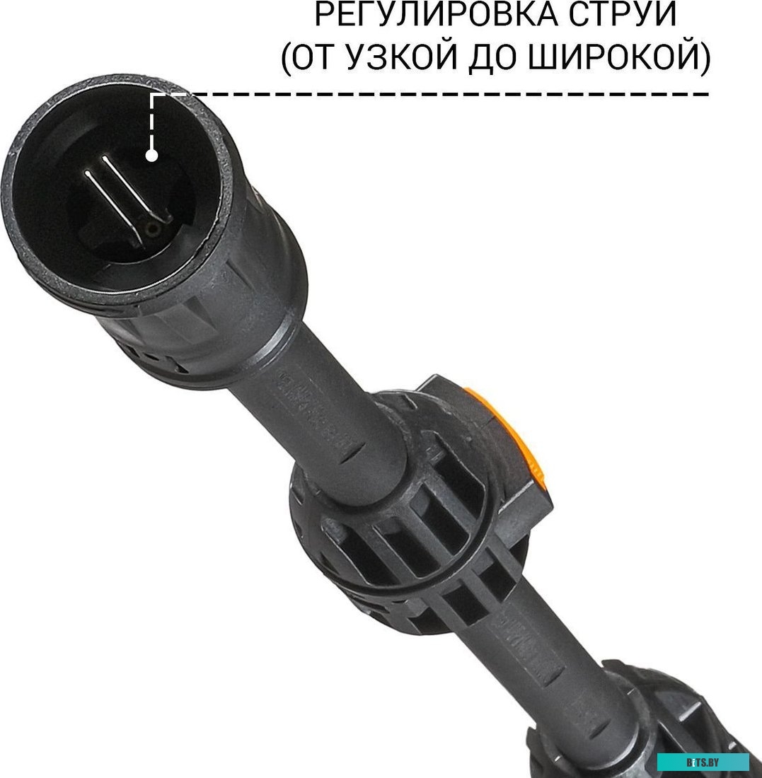 93415742 Мойка высокого давления Bort BHR-1600-COMPACT [93415742]