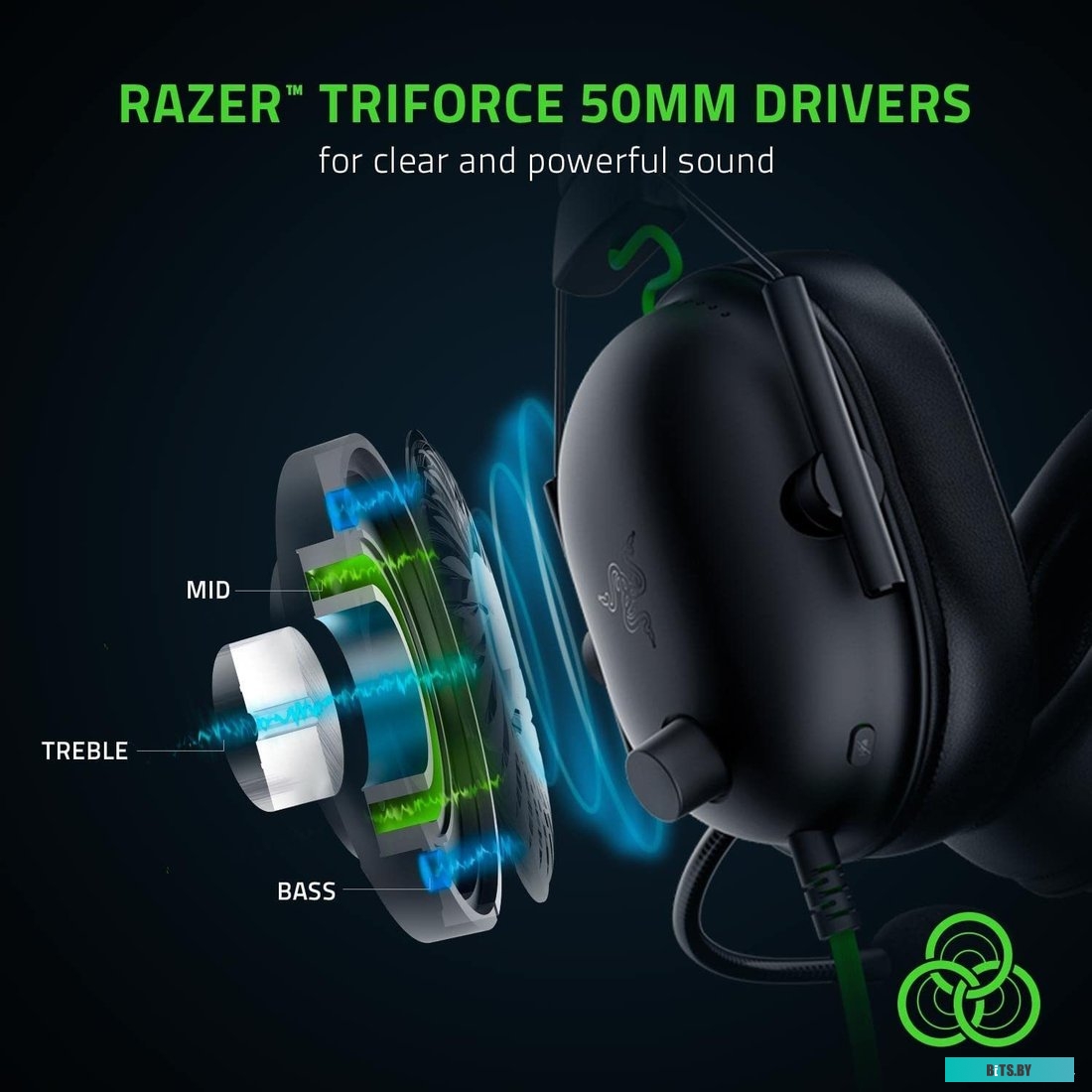 Гарнитура Razer BlackShark V2 X USB