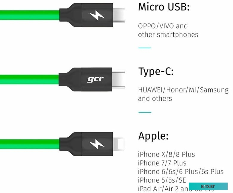 Кабель Greenconnect GCR-51307 1.0m HDMI 2.0