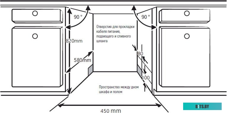 GSM 4572 Встраиваемая посудомоечная машина Kuppersberg/ Посудомоечная машина полностью встраиваемая,  ширина 45 см, 9 комплектов,внутреннее освещение,