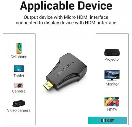 Адаптер-переходник Vention HDMI 19F/micro HDMI 19M AITB0