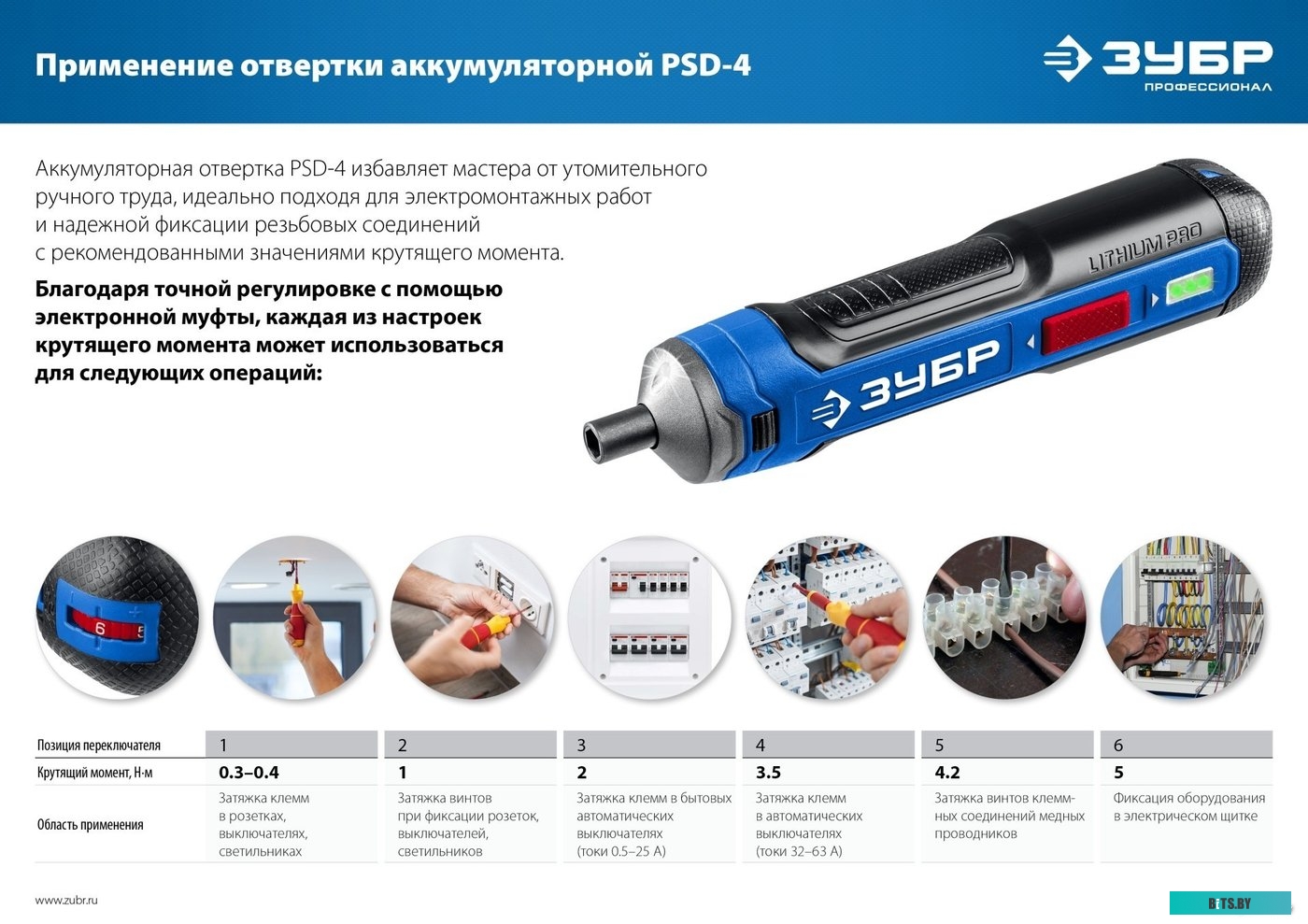 Зубр Профессионал PSD-4