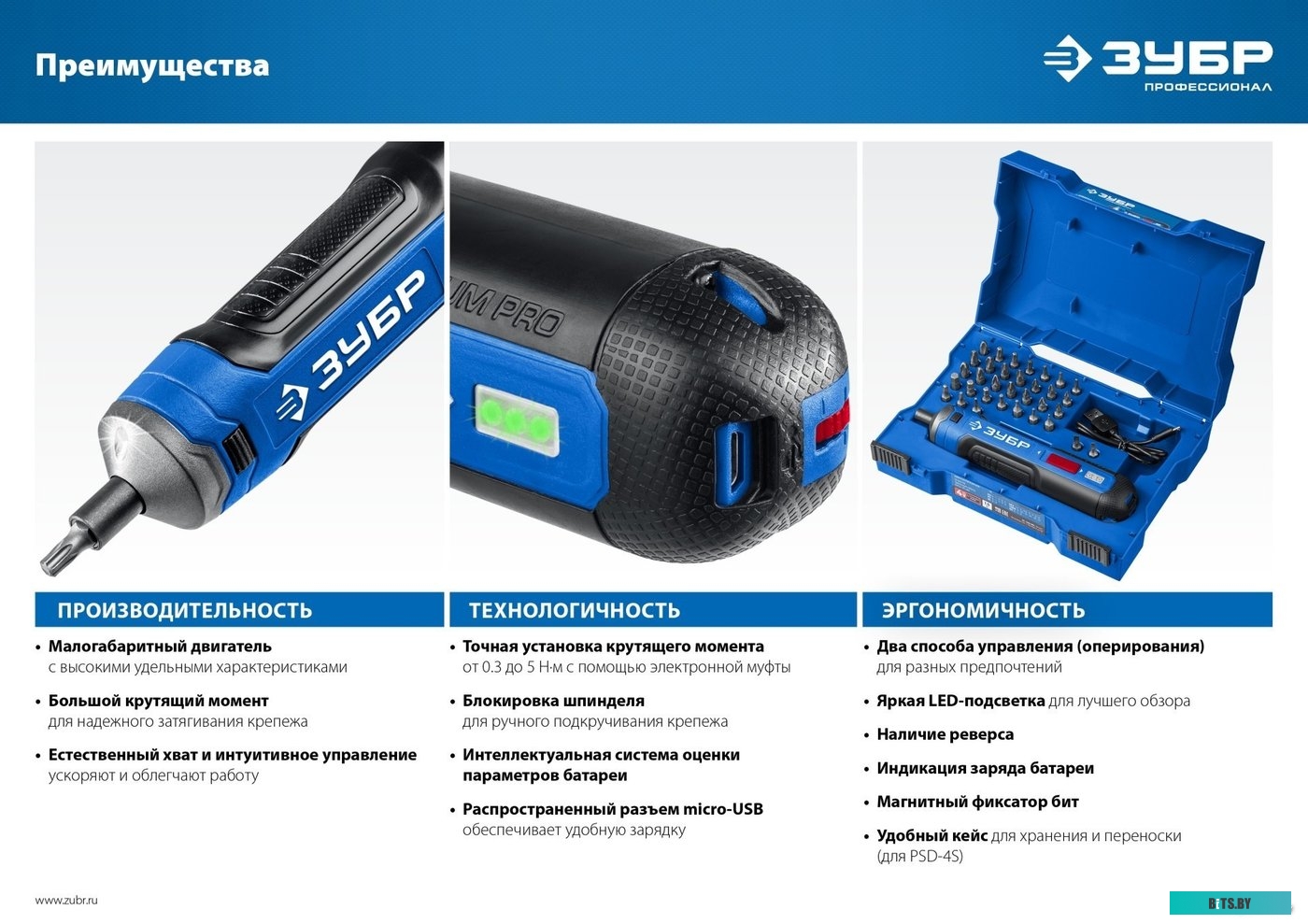 Зубр Профессионал PSD-4