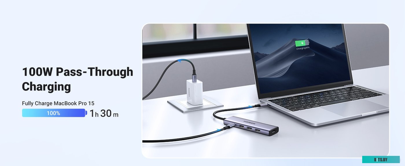 Док-станция Ugreen CM511 15596