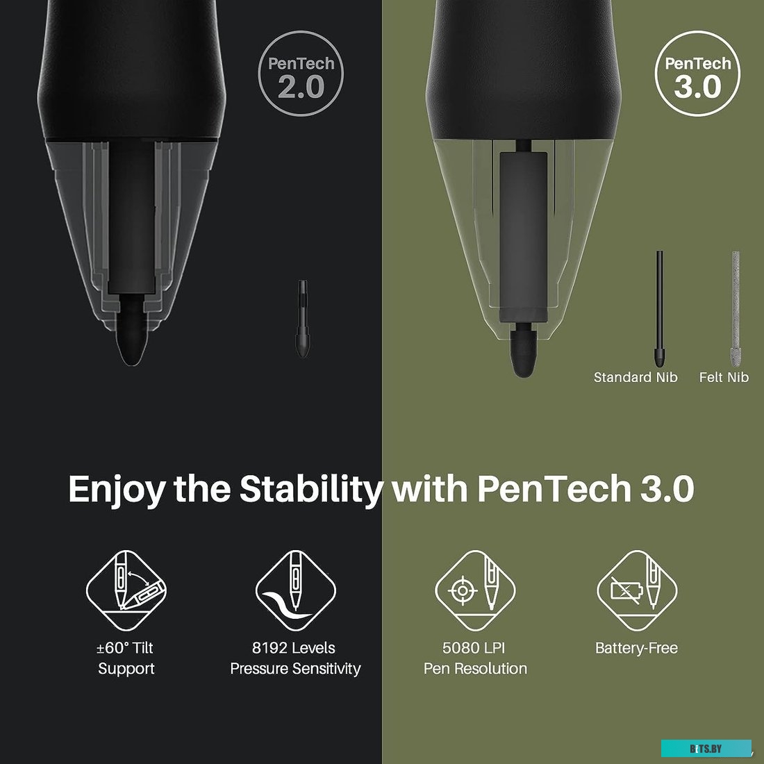 Графический планшет Huion Inspiroy Giano G930L