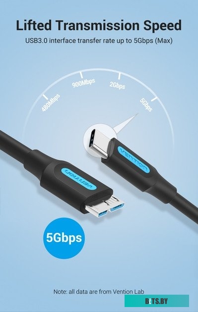 Кабель Vention USB 3.0 AM/micro B, USB 2.0 AM CQPBD.