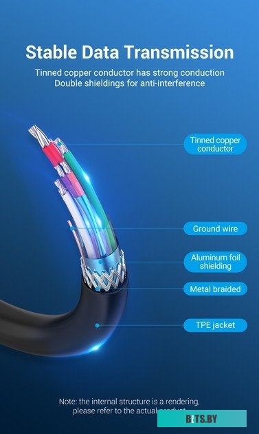 Кабель Vention USB 3.0 AM/micro B, USB 2.0 AM CQPBD.