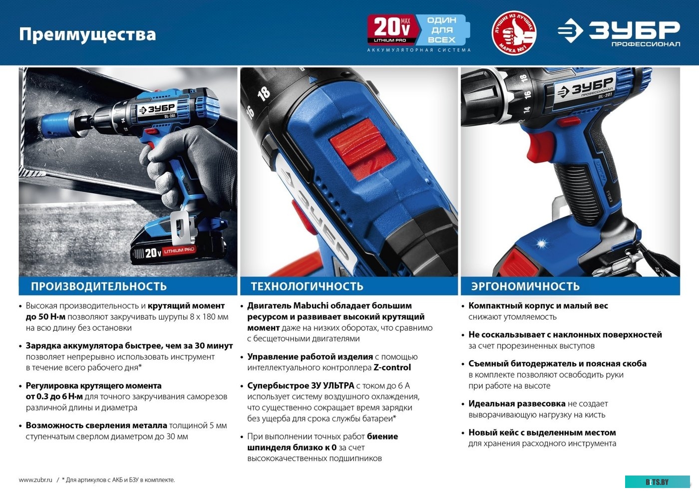 Зубр Профессионал DL-201-22 (с 2-мя АКБ 2 Ач, кейс)