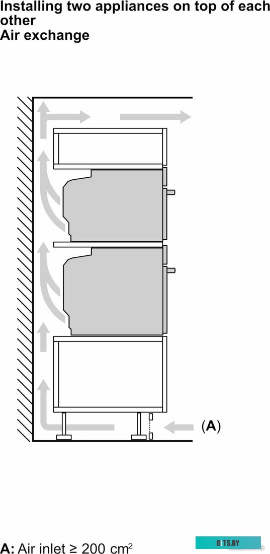 CMG7241B1 Компактная духовка с микроволновой печью и 16 типами нагрева, 45.5x59.5x54.8 см, 45л, дисплей,инвертор,SoftClose и SoftOpen, Bosch Assist, ч