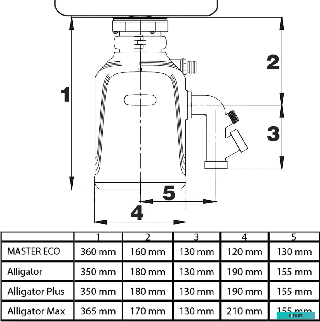 93410778 Измельчитель пищевых отходов Bort Alligator Max 560Вт черный [93410778]