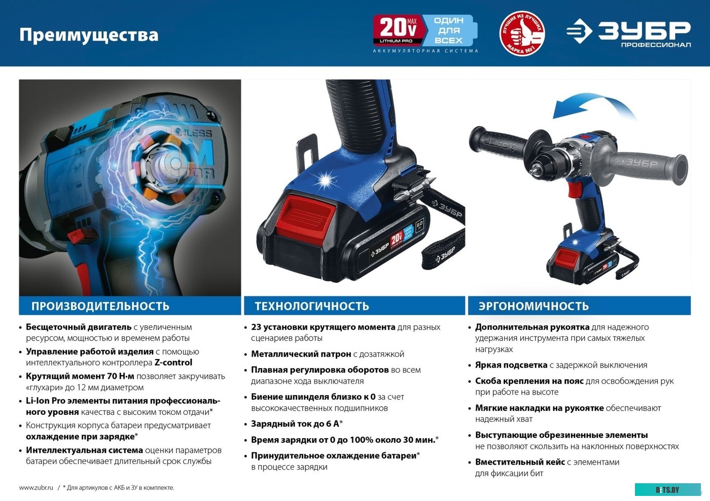 Зубр Профессионал DB-201-42 (с 2-мя АКБ 4 Ач, кейс)