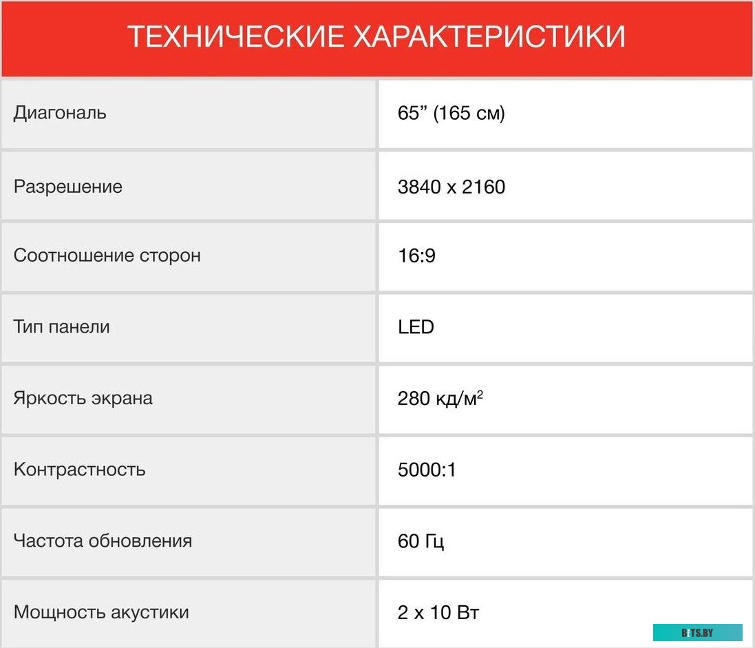 Телевизор StarWind SW-LED65UG402