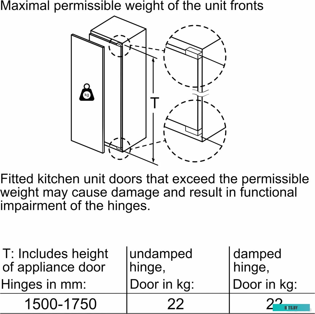 GIN81AEF0U Bosch Serie 6 GIN81AEF0U