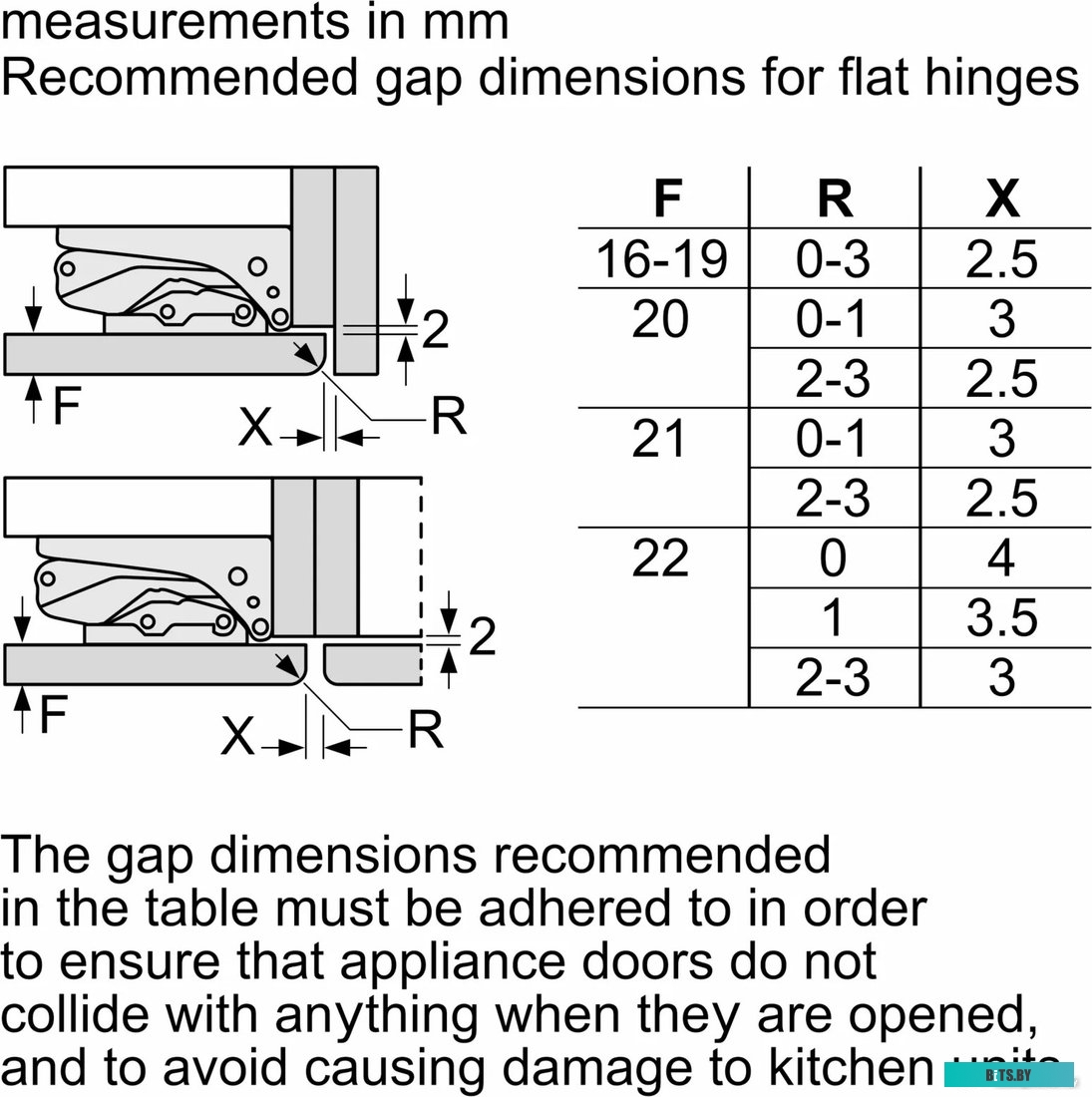 GIN81AEF0U Bosch Serie 6 GIN81AEF0U