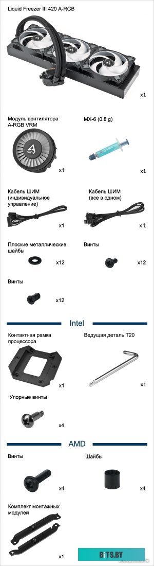 Система жидкостного охлаждения Arctic Liquid Freezer III 420 A-RGB ACFRE00145A