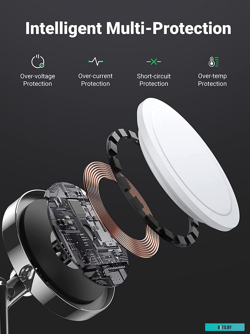 Беспроводное зарядное Ugreen CD278 90326