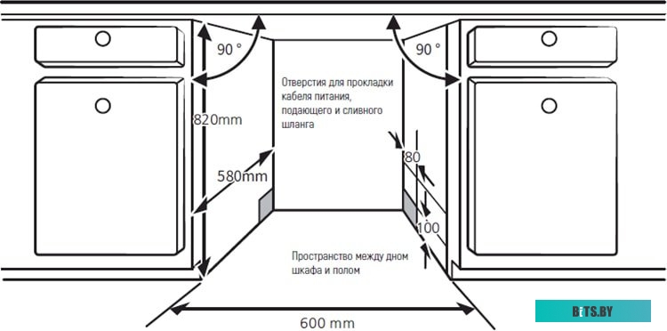 GLM 6075 Встраиваемая посудомоечная машина Kuppersberg/ Полноразмерная, Полностью встраиваемая, количество корзин: 3, регулируемая по высоте верхняя к