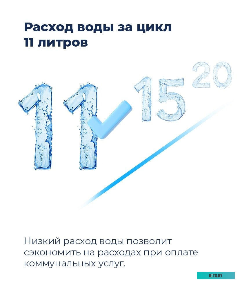 MLP-12S Посудомоечная машина MAUNFELD MLP-12S