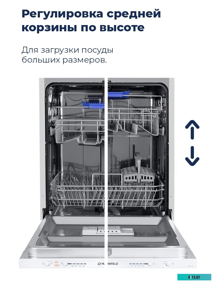 MLP-12S Посудомоечная машина MAUNFELD MLP-12S