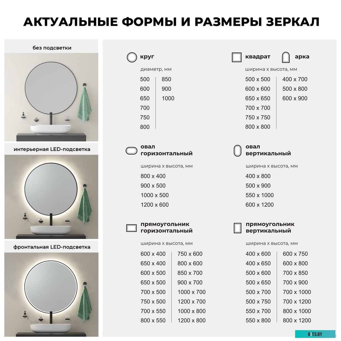 1722615 Моноблок IRU Office P2710H4 27" Full HD i5 10400 (2.9) 16Gb SSD240Gb UHDG 630 CR Free DOS GbitEth WiFi BT 120W Cam черный 1920x1080