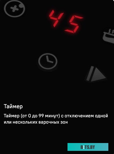 КА-00017386 Варочная поверхность Maunfeld CVCE453BK черный
