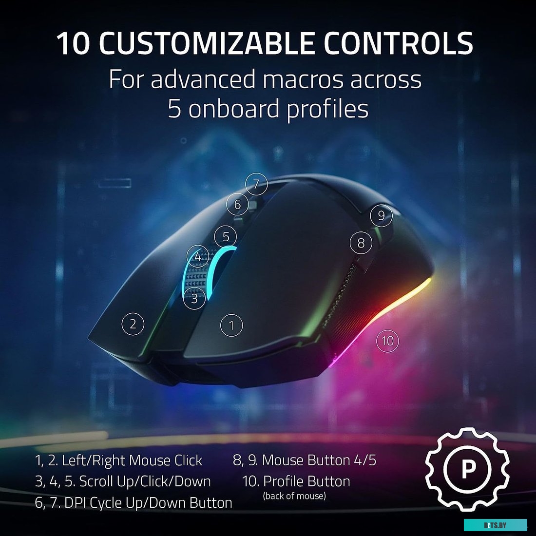 Игровая мышь Razer Cobra Pro RZ01-04660100-R3G1