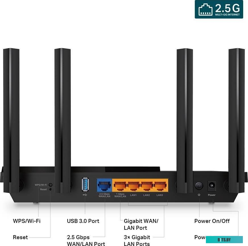 TP-Link Archer AX55 Pro