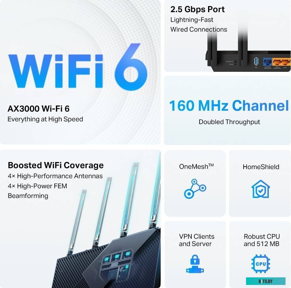 TP-Link Archer AX55 Pro