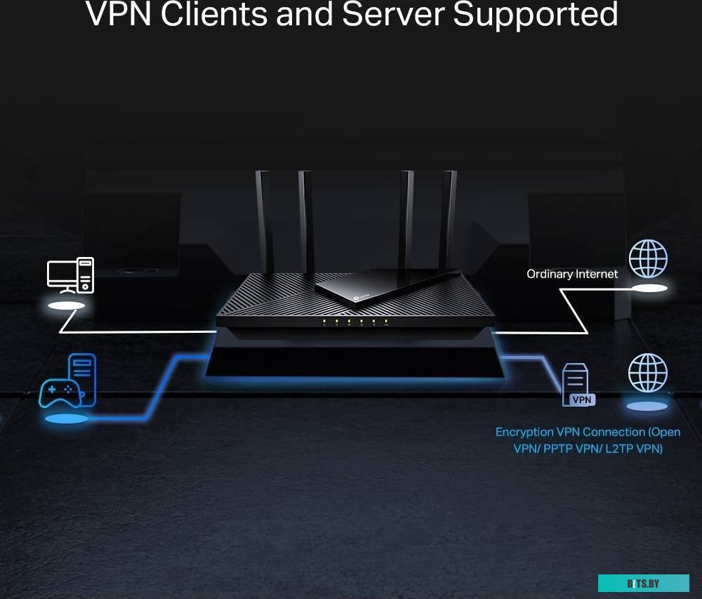 TP-Link Archer AX55 Pro
