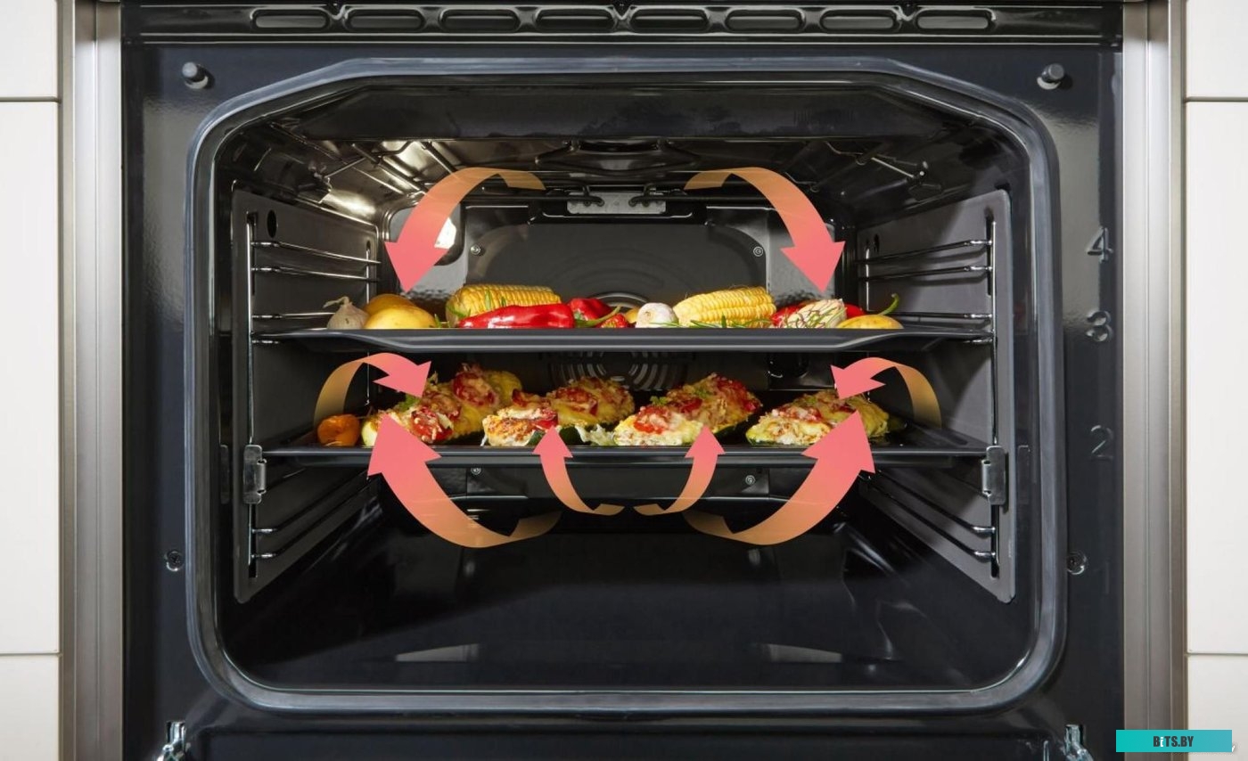 GEC5C41SG Электрическая плита Gorenje GEC5C41SG,  стеклокерамика,  без крышки,  серый