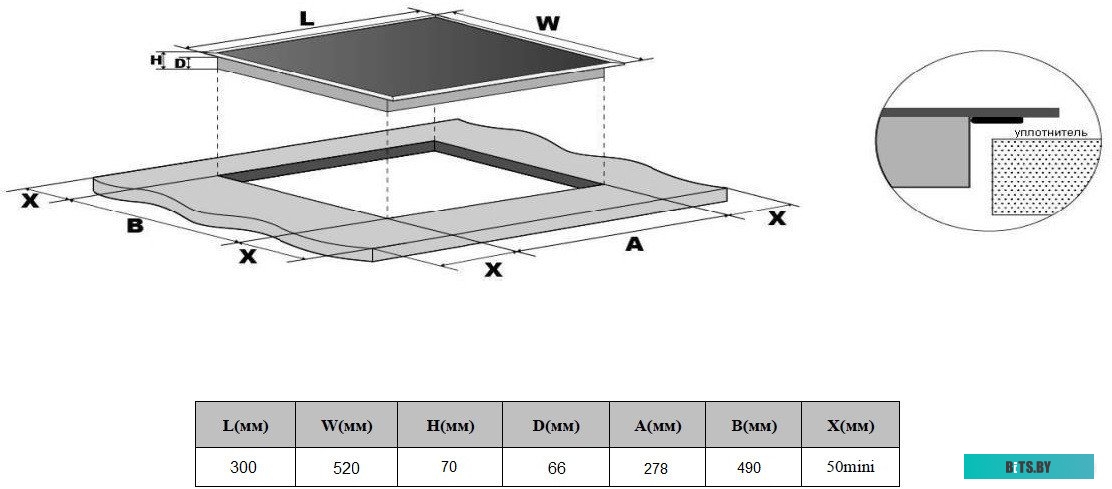 412021 Индукционная варочная панель WEISSGAUFF HI 32,  независимая,  черный