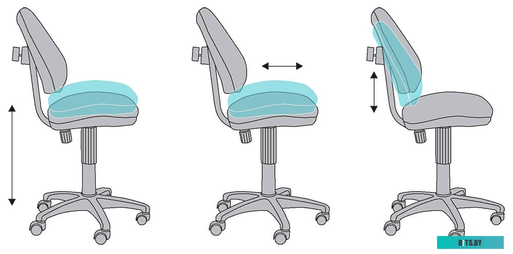 KD-4/COSMO Кресло детское Бюрократ KD-4, на колесиках, ткань, синий [kd-4/cosmo]