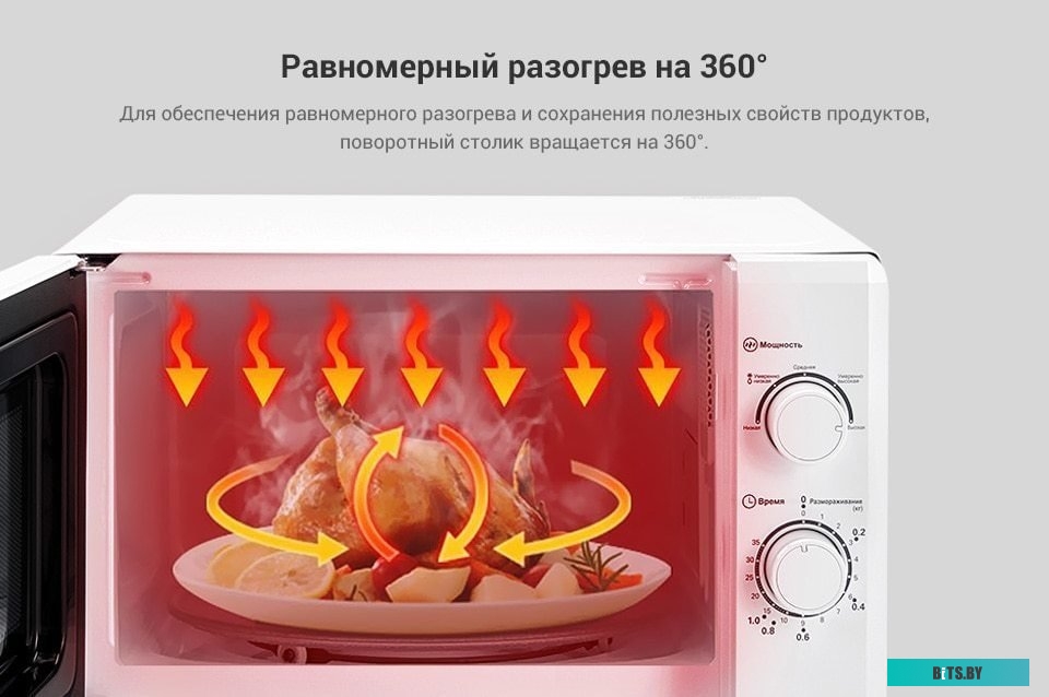 Микроволновая печь Comfee CMW207M02W