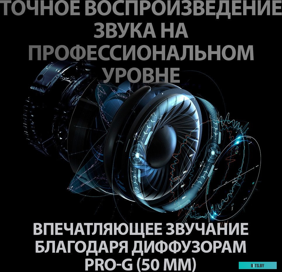 Наушники (Гарнитура) Logitech G Pro X