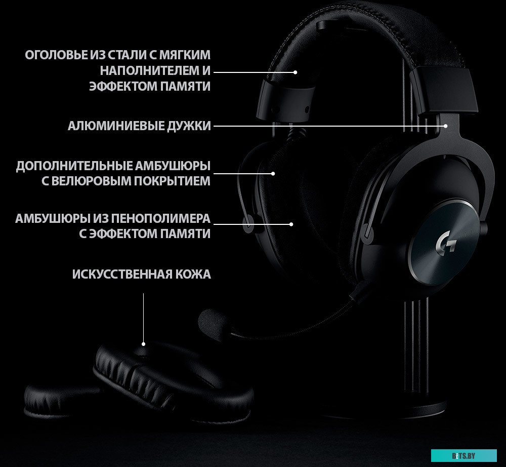 Наушники (Гарнитура) Logitech G Pro X