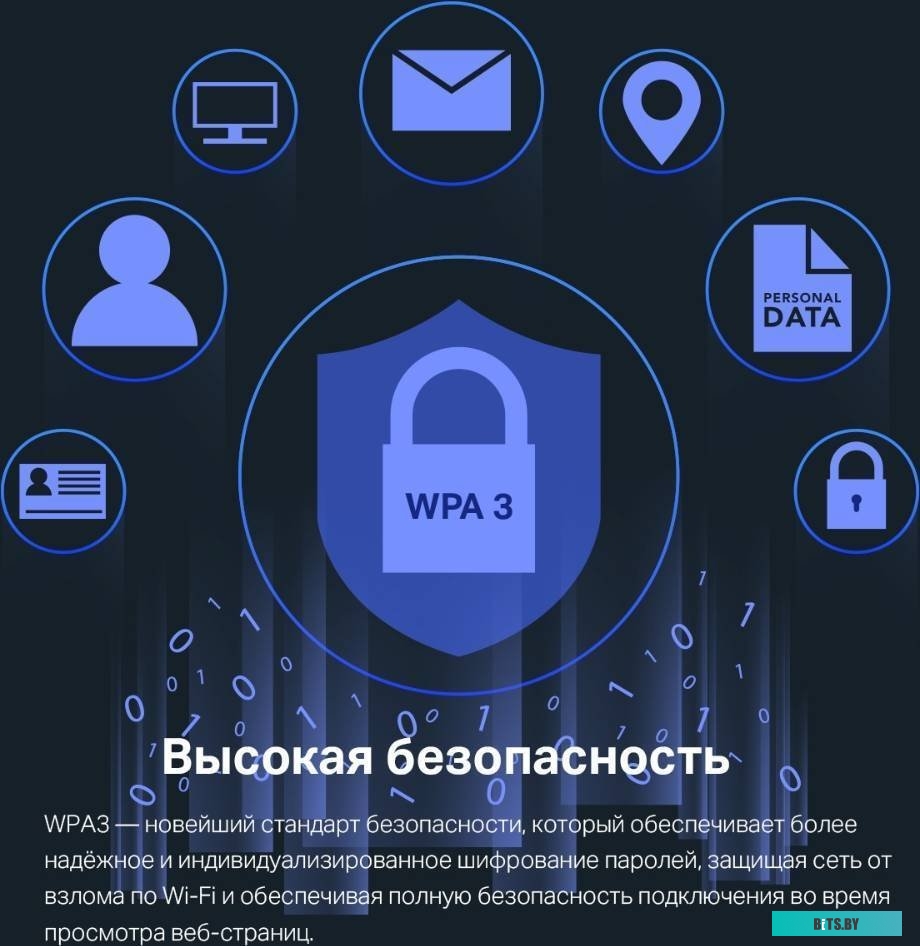 Сетевой адаптер WiFi + Bluetooth TP-LINK Archer TX55E 