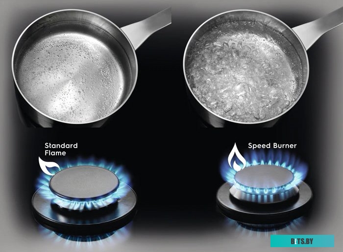 KGG6426K Газовая варочная панель Electrolux KGG6426K,  независимая,  черный