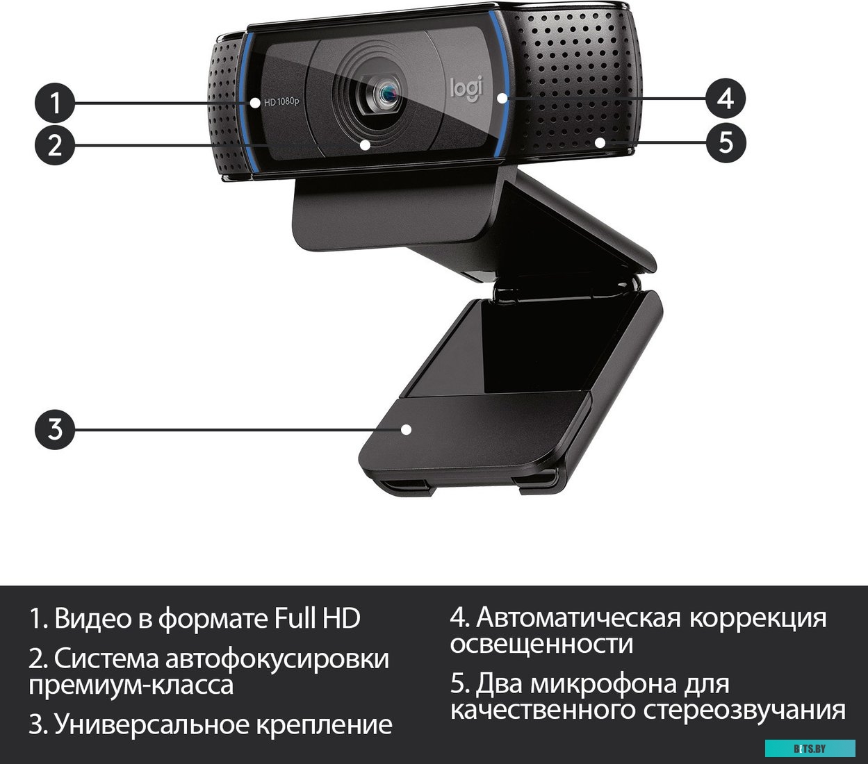 Камера Web Logitech HD Pro C920 черный 3Mpix (1920x1080) USB2.0 с микрофоном (960-001062)