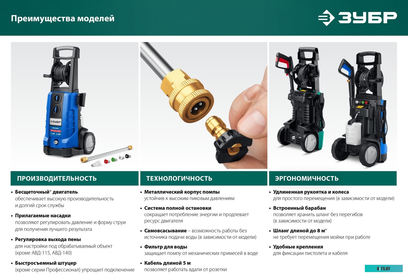 АВД-П200 Мойка высокого давления Зубр АВД-П200