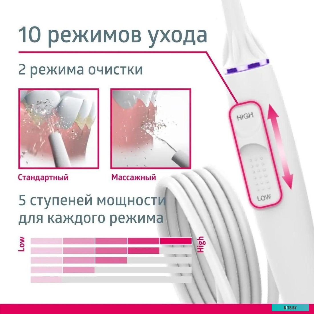 MED-900 Ирригатор B.Well MED-900 цвет:белый