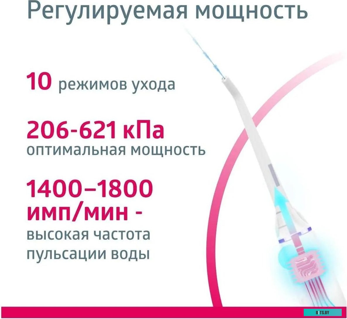 MED-900 Ирригатор B.Well MED-900 цвет:белый